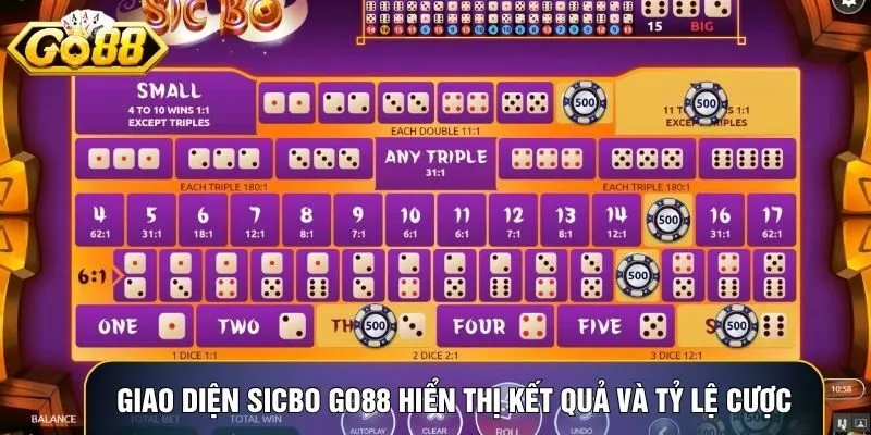 Giao diện Sicbo Go88 hiển thị kết quả và tỷ lệ cược trực tiếp Giao diện Sicbo Go88 hiển thị kết quả và tỷ lệ cược trực tiếp