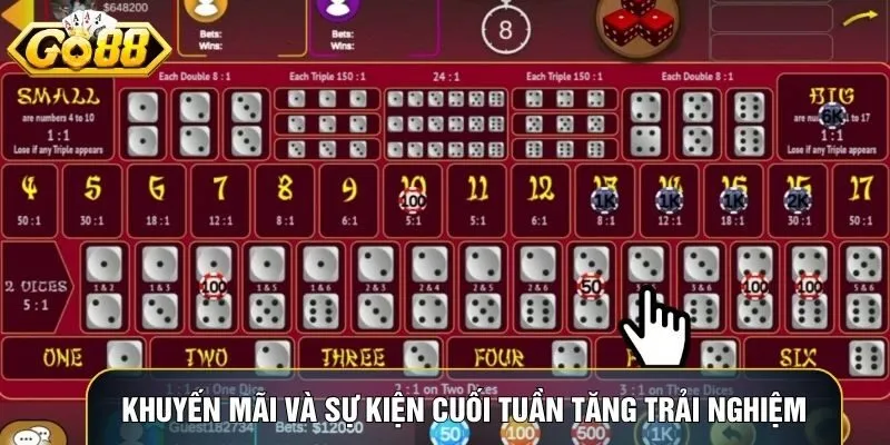 Khuyến mãi và sự kiện cuối tuần giúp tăng trải nghiệm Sicbo Go88 Khuyến mãi và sự kiện cuối tuần giúp tăng trải nghiệm Sicbo Go88