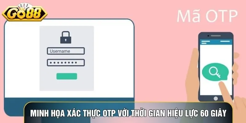 Minh họa xác thực OTP với thời gian hiệu lực 60 giây Minh họa xác thực OTP với thời gian hiệu lực 60 giây